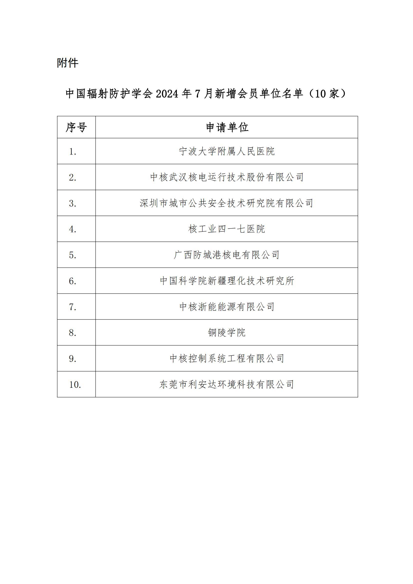 中國輻射防護學會會員單位2