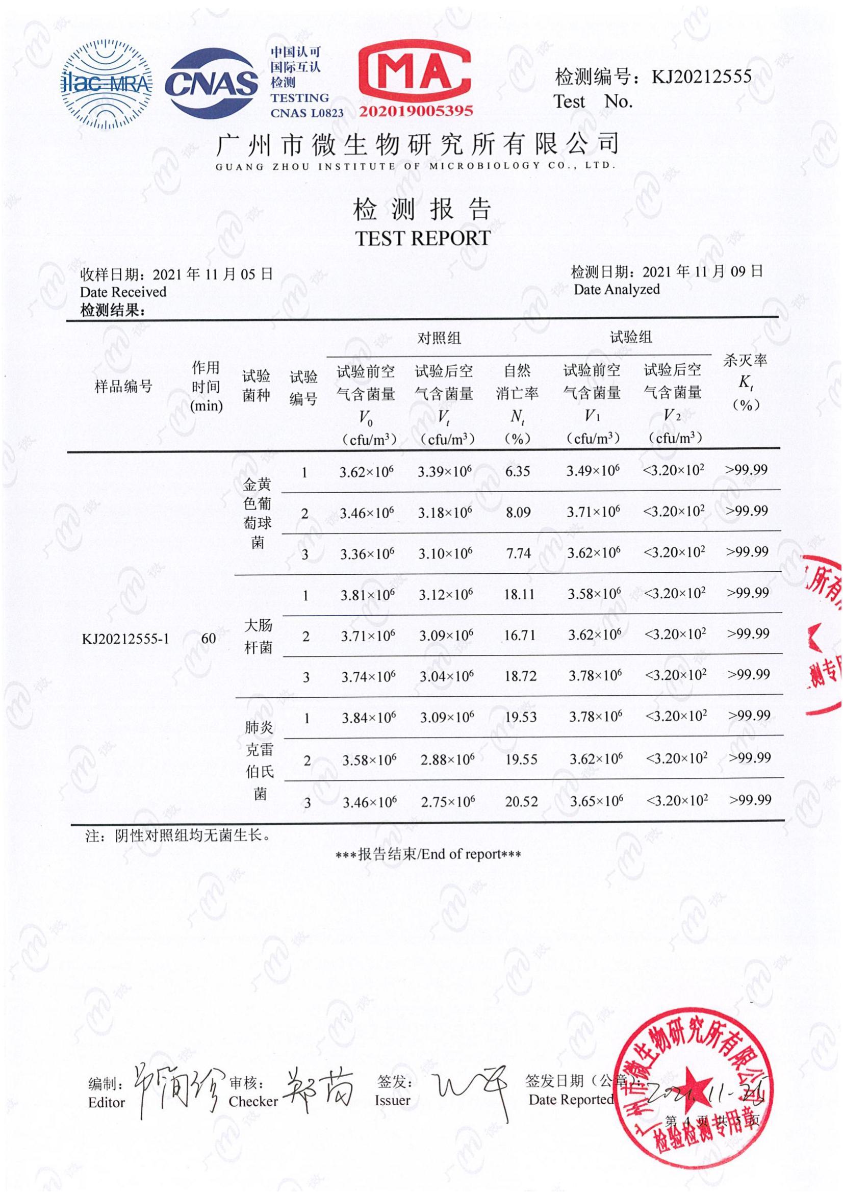 金黃色葡萄球菌，大腸桿菌，肺炎克雷伯氏菌檢測報告01